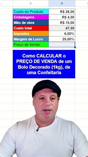 How to CALCULATE the SELLING PRICE of a 1kg Decorated Cake for your Bakery?