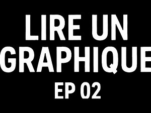 Comment LIRE un graphique comme un PRO (méthode simple)