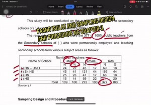 How to Write Sampling Design and Procedure in Chapter 3