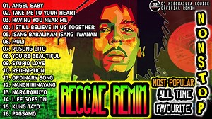2.7M views · 49K reactions | Viral Reggae Tiktok Remix Nonstop 2022...
