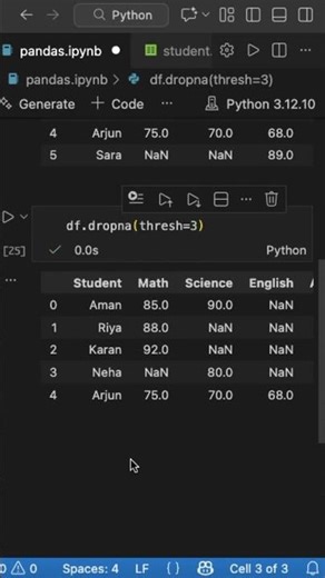 AI/ML Journey Part 15.3 #ai #coding #python #education #machinelearning