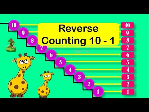 10 - 1 REVERSE COUNTING | Backward Counting 20 to 1 | Easy Ways To Teach Backward Counting to kids