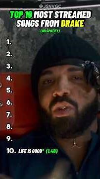 Top 10 MOST STREAMED Songs from Drake