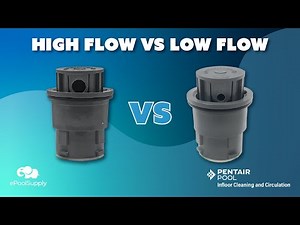 High Flow Vs. Low Flow for A&A Pop Ups