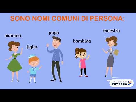 NOMI COMUNI E PROPRI
