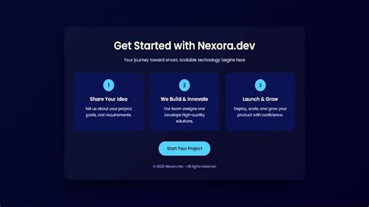 Nexoradev23: I will create a responsive HTML CSS javascript website for $80 on fiverr.com | Naveen Bora