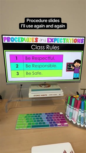 Give this 2nd Grade Teacher pretty Google Slides templates all day ✨ Here are some teaching slide