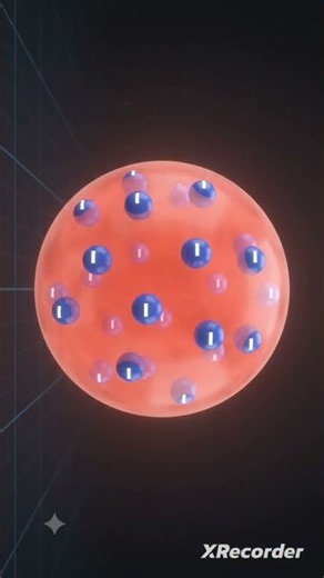 #physics #atom J J Thomson atomic model explained