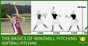 The Basics of Windmill Pitching + A Pitching Drill for Beginners!