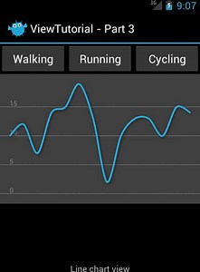 ViewTutorial - Part 3 - Video