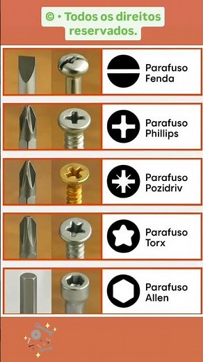Os diferentes tipos de parafusos! 🔩