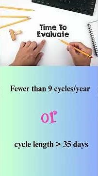 Amenorrhea Made Simple | Definitions, WHO Classification & High-Yield Basics | #neetpg