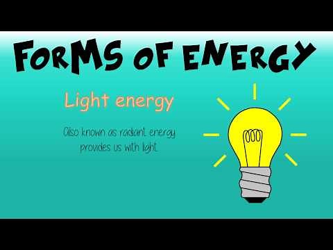 Year 8 Science: Energy around you