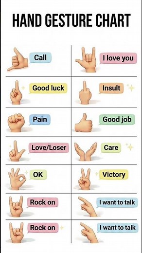 Hand Gesture Meanings: Your Quick Guide to Body Language