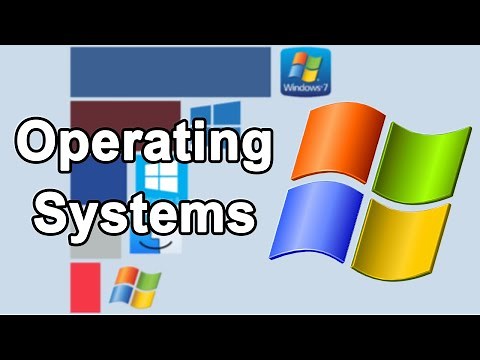 Most Popular Operating Systems (Desktop & Laptops) 1978 - 2025