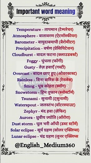 Top 20 english words meaning 💥🔥 #english #dailyuseenglishwords #spokenenglish #vocabulary #youtube