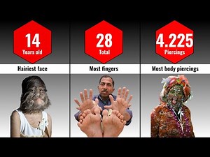 World record of human body
