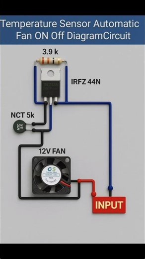 Temperature Sensor Fan