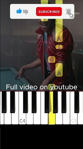 Michael Jackson - Beat It | EASY Piano Tutorial #piano #michaeljackson #pianocover #easypiano