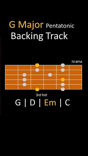 G Major Pentatonic Backing Track #guitar #music #guitartutorial