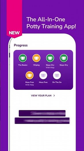 Potty with Pull-Ups®