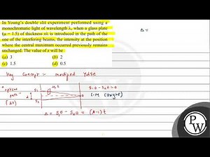 In Youngs double slit experiment performed using a monochromatic light of wavelength \\( \\lambda ...