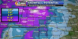 How to build a winter weather preparedness kit