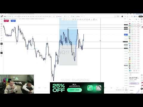 Live Day Trading $75,390 (BACK IN THE GREEN)