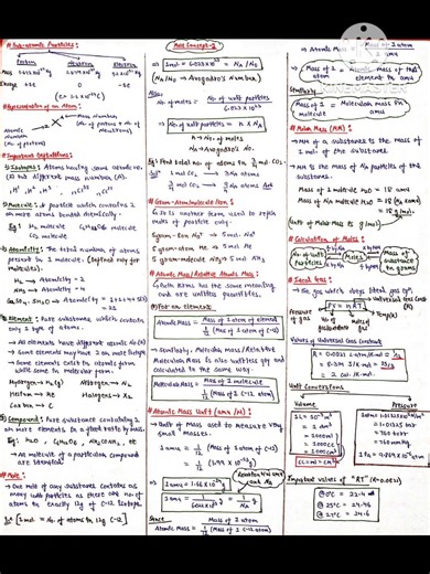 basic chemistry formula #chemistry #important #jee #chemistrypage #exam #neet
