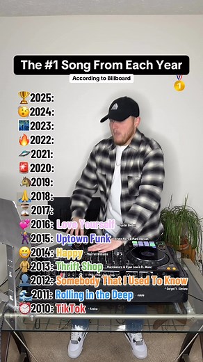 The Number 1 Song From Each Year 🥇🗓️ #music #challenge #kesha #adele #brunomars #justinbieber #edsheeran #drake #theweeknd #dualipa | Max Grabel