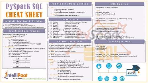 PySpark SQL Cheat Sheet