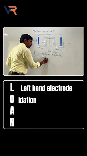 Anode vs Cathode Made Easy | Galvanic Cell Trick (L.O.A.N Method) | Chemistry for Intermediate