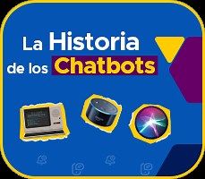 La Historia de los Chatbots - Automatichat