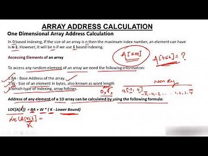 One Dimensional Array Address Calculation