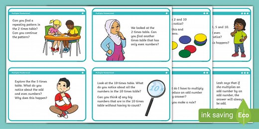 Exploring Patterns in the 2, 5 and 10 Times Tables Differentiated Worksheets