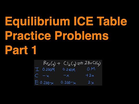 ICE Table Practice Problems - Initial Concentration, Equilibrium Concentration, Kc (Part 1)