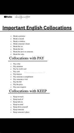 👉How to Use Collocations in English: A Complete Learning Guide 📚 #collocationsinenglish #improveyourenglish #grammartips #englishlearning #collocations #facebookreelsvideo #facebookpost #FacebookPage learn English with knowledgewavetutor91 | Rekha Vishwakarma