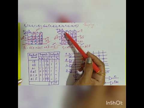 Realize the following using PLA