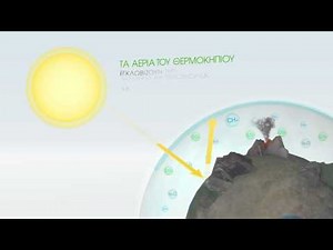 Το Κλίμα της Γης και το Φαινόμενο του Θερμοκηπίου - Climabiz