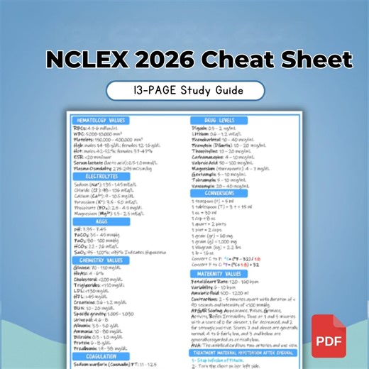 NCLEX 2026 Cheat Sheet, Nursing Study Guide | Lab Values, Pharmacology, Med-surg, for RN & LPN - Etsy