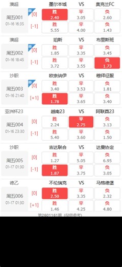 1月16日 足彩 足球 15场扫盘