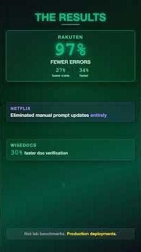 Claude Agents Just Got Permanent Memory — 97% Fewer Errors
