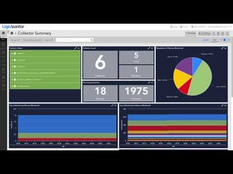 [DEMO] How to Automate Scheduled Down Time with the ServiceNow CMDB Integration