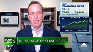 Boyar Asset's Jonathan Boyar says to buy ScottsMiracle-Gro, MSG Sports