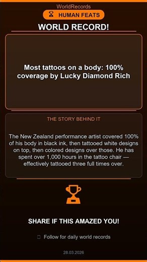 Most tattoos on a body: 100% coverage by Lucky Diamond Rich #Shorts
