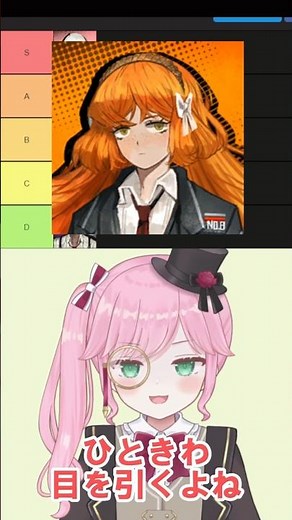 [Limbus company] I made a tier list of my favorites without knowing anything about Limbus Million...