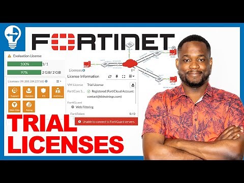 Fortinet Trial Licenses (FGT & FMG) | Complete Guide for Labs on ESXi, GNS3, and EVE-NG