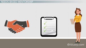 Strategies for Mentoring Leaders - Video | Study.com