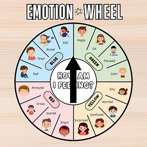 Kids Emotion Wheel: Feelings Chart, Coping Skills (printable PDF - Etsy