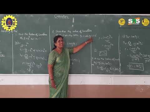 Introduction to Curvature | Differential Calculus | SNS Institutions